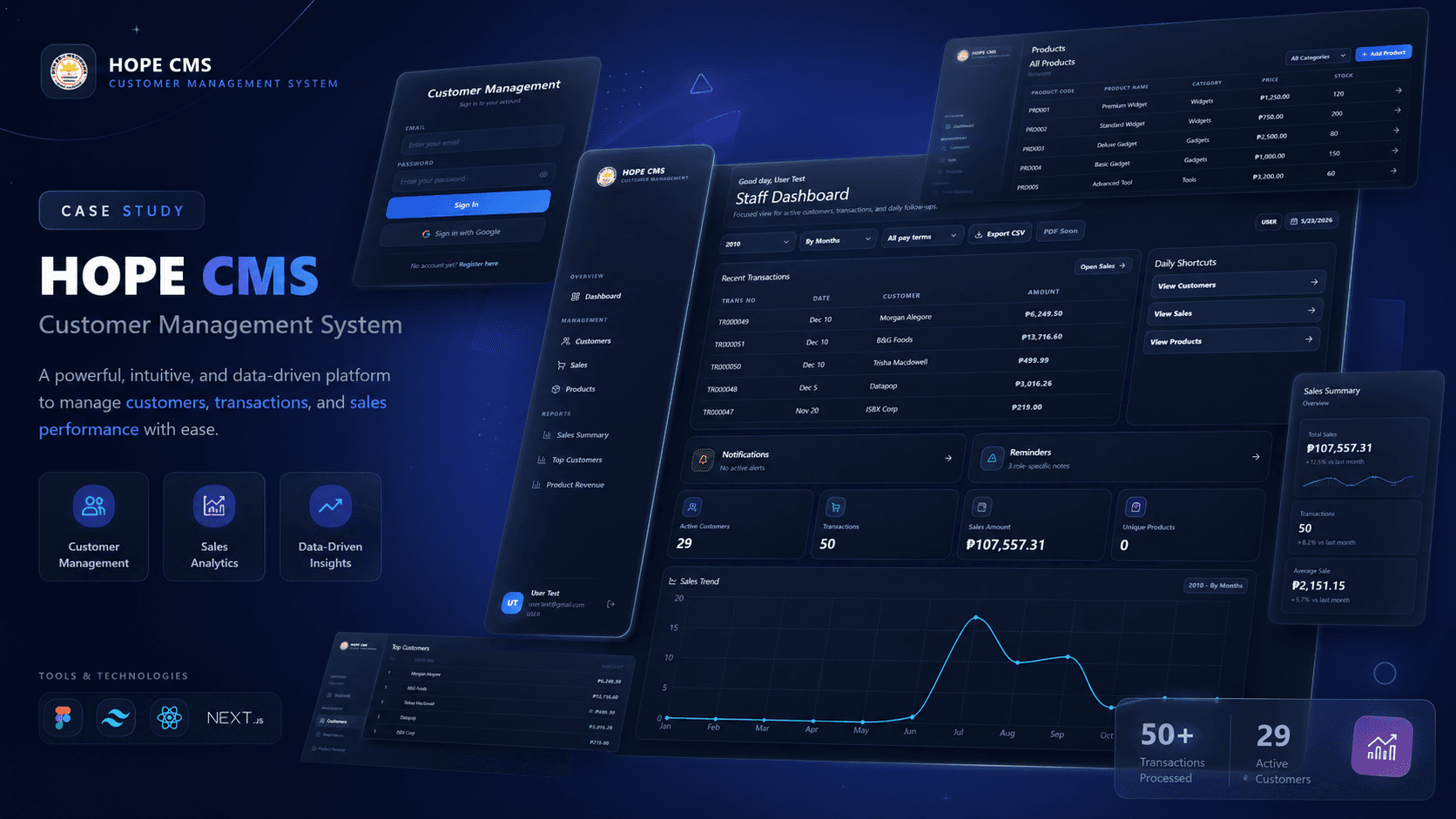 Customer Management System screenshot